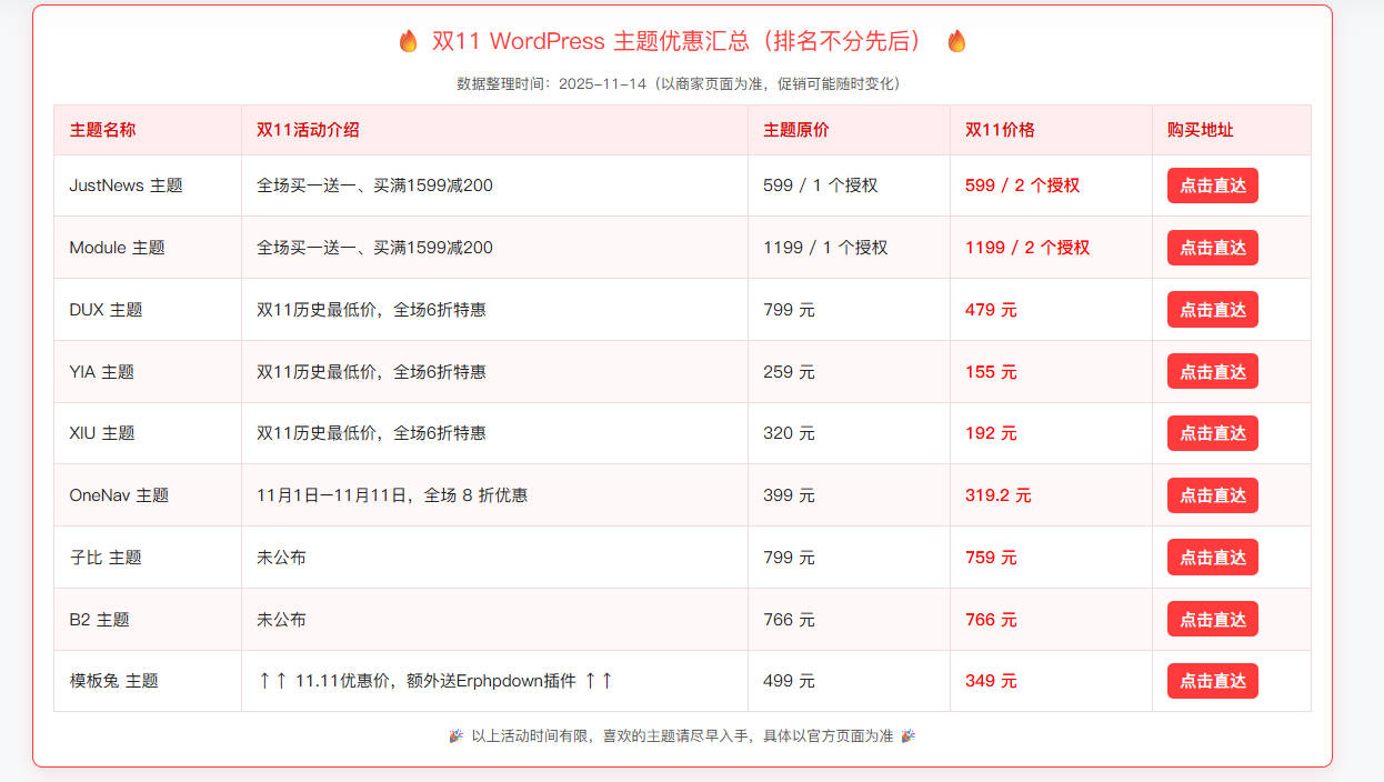 网站产品推广带价格广告代码