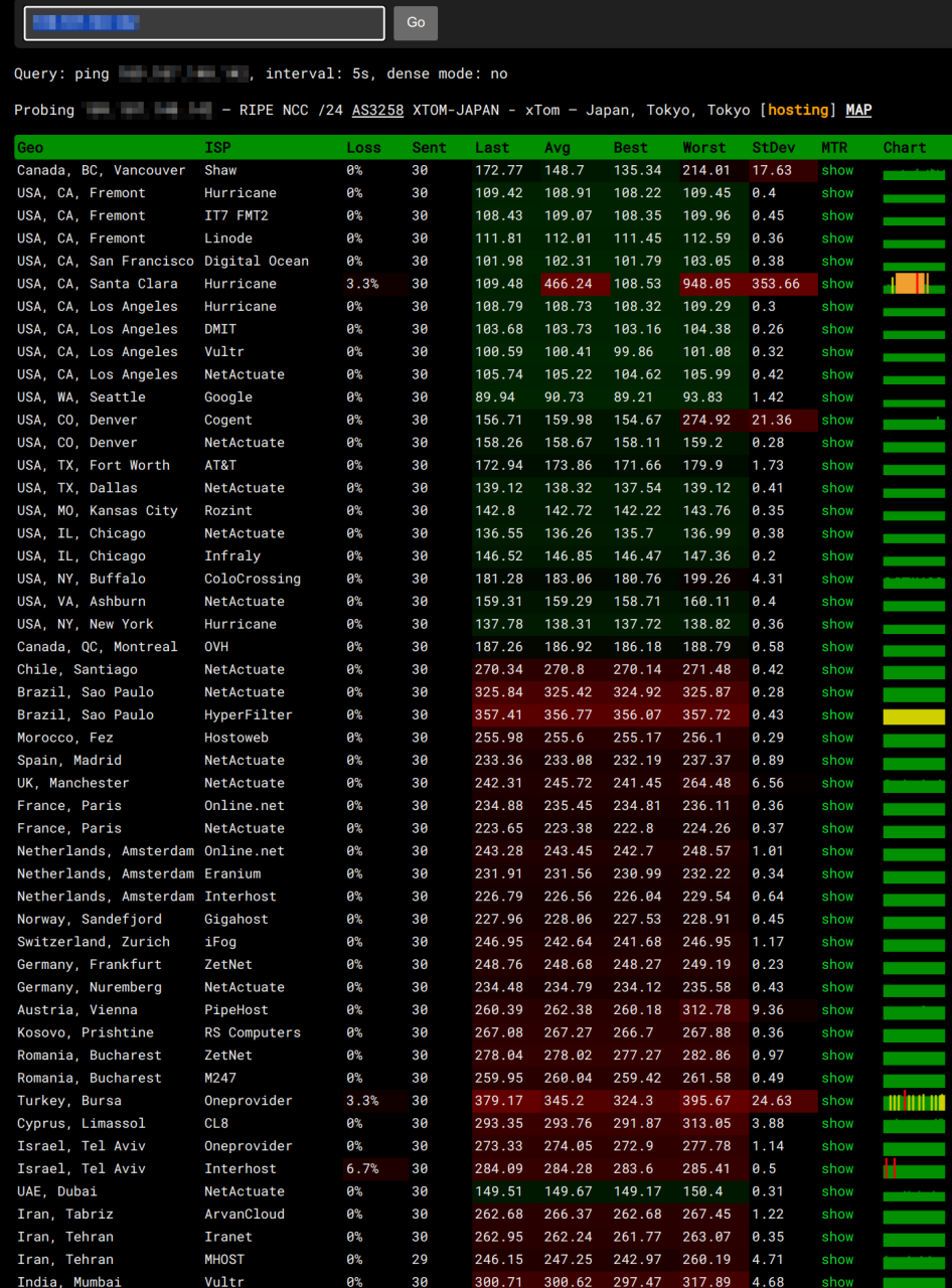 2026 新手建站指南