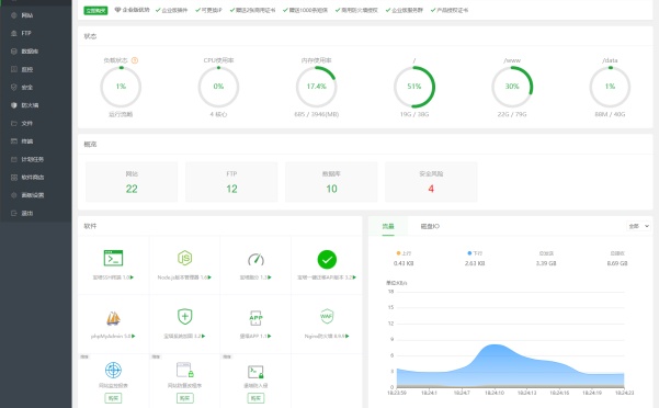 宝塔面板挂载磁盘的方法