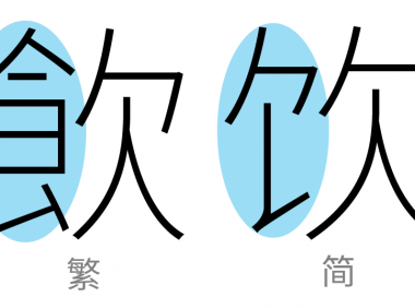 中国大陆和台湾地区中文用词的差异