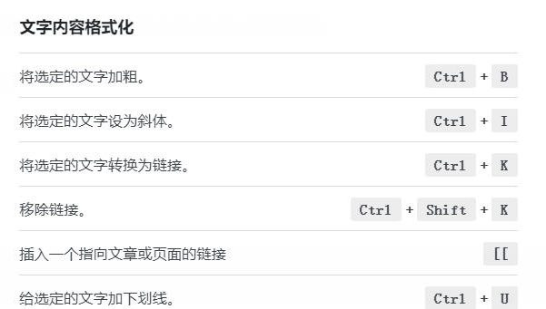 WordPress古腾堡编辑器快捷键大全