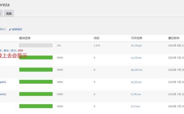 使用Loco插件翻译Impreza主题教程