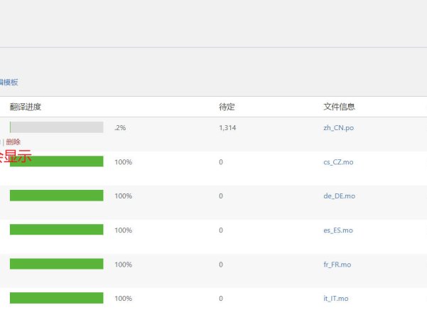 使用Loco插件翻译Impreza主题教程