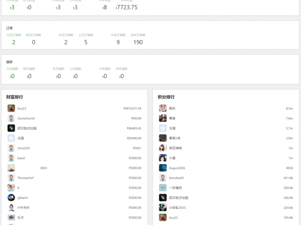 B2 PRO主题更新到V4.2.6