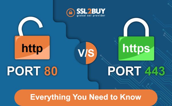 网站的80端口和443端口有什么区别?