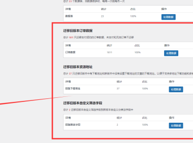 Ripro V2主题数据无损升级RiPro V5主题教程 一键同步旧版数据教程