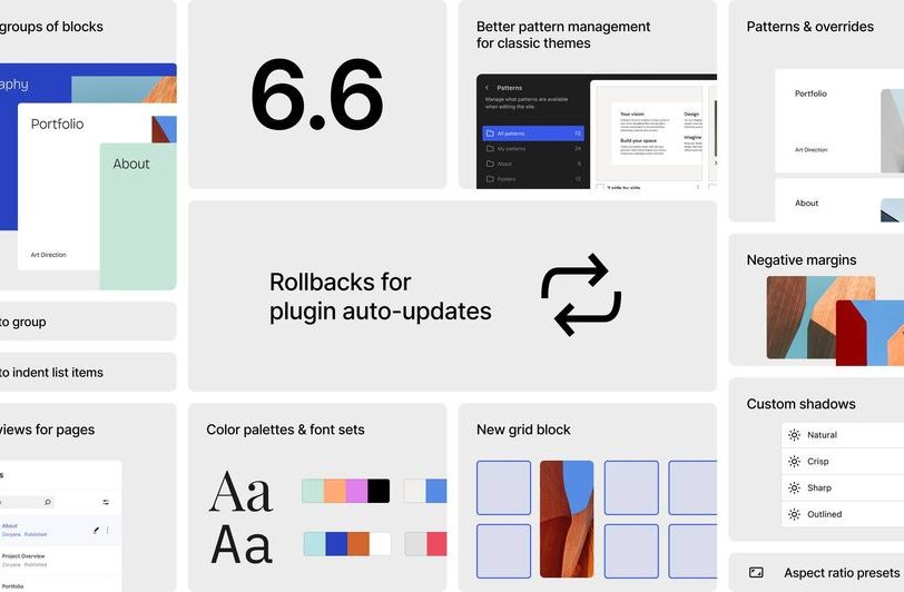 2024年双11wordpress主题优惠最后倒计时,仅剩1天