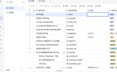 Xiuno插件300多个+主题40多个汇总