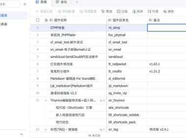 Xiuno插件300多个+主题40多个汇总